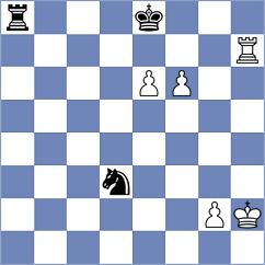 Ezat - Wang (chess.com INT, 2024)