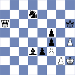 Diaz Perez - Majidzadeh (lichess.org INT, 2022)