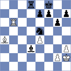 Jakobeit - Troff (chess.com INT, 2023)