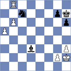Nasir - Yalamanchili (Chess.com INT, 2021)