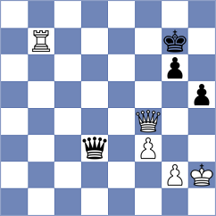Zeneli - Dias (chess.com INT, 2025)