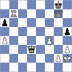 Vo - Potapova (Chess.com INT, 2021)