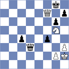 Andreikin - Kelkar (Chess.com INT, 2020)