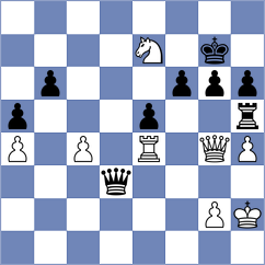 Kunz - Shapiro (chess.com INT, 2024)