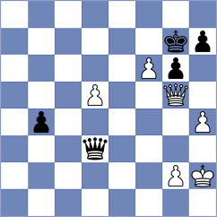 Petrosian - Suter (Bern, 1996)