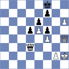 Gusakov - Gorshkov (Kimry, 2004)