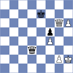 Sheremetev - Shuvalov (St Petersburg RUS, 2024)