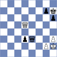 Seletsky - Cooklev (chess.com INT, 2024)