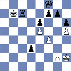 Osiecki - Sava (chess.com INT, 2025)