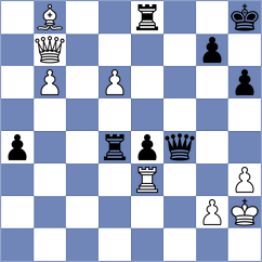 Dolinskaia - Kostov (chess.com INT, 2025)