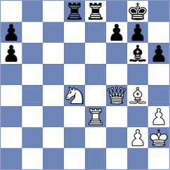 Rasulov - Malka (chess.com INT, 2025)