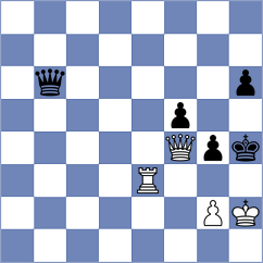 Rajesh - Sanikidze (Kottayam IND, 2025)