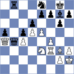 Bluebaum - Petrosian (chess.com INT, 2024)