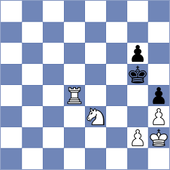 Rajaram - Gyurjinyan (chess.com INT, 2025)