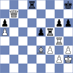 Naroditsky - Osinovsky (Chess.com INT, 2015)