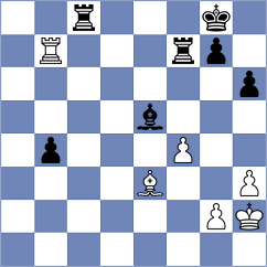 Gumularz - Drygalov (chess.com INT, 2025)