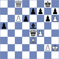 Saravana - Khalafova (Chess.com INT, 2020)