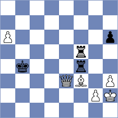 Nagy - Manukyan (Chess.com INT, 2020)