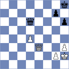 Nimmy - Rose (chess.com INT, 2025)