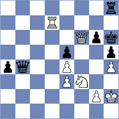 Lee - Mikhalsky (chess.com INT, 2025)