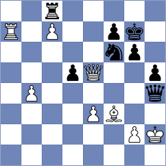 Askarov - Gubajdullin (chess.com INT, 2025)