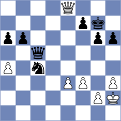 Tuvic - Jakovljevic (Obrenovac, 2004)