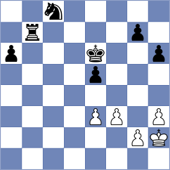 Fichter - Lewtak (chess.com INT, 2024)