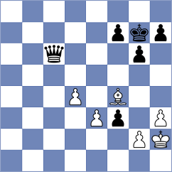 Min - Eliezer (Chess.com INT, 2020)