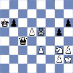 Aronian - Xu (chess.com INT, 2024)