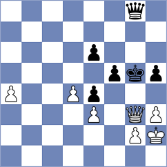 Goes - Palvig (Copenhagen, 2007)