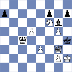 Bluebaum - Nguyen Hong Nhung (chess.com INT, 2025)