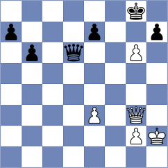 Kim - Kazakov (Chess.com INT, 2021)
