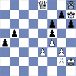 Meyer - Gurajapu (Chess.com INT, 2021)