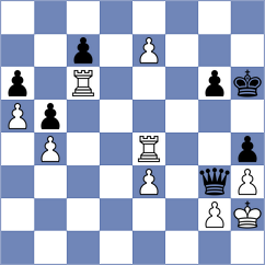 Csonka - Svane (chess.com INT, 2023)