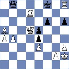 Fragkos - Arya G Mallar (chess.com INT, 2025)