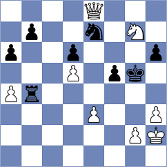 Christiansen - Vasiliev (Chess.com INT, 2017)