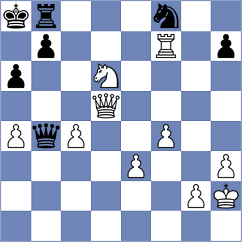 Aswath - Kotyk (chess.com INT, 2025)