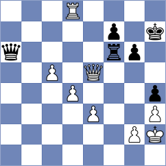 Tologontegin - Mgeladze (chess.com INT, 2025)