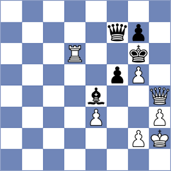 Dubov - Jamshidi (Chess.com INT, 2020)