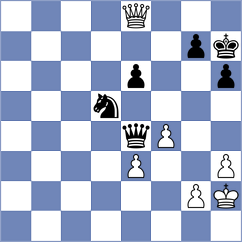 Wu - Tokhirjonova (New York USA, 2024)