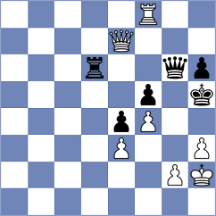 Wang - Xi (Ji'an CHN, 2025)
