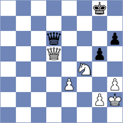 Alcazar Jimenez - Sobek (chess.com INT, 2025)