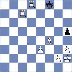 Azimnejad - Hoseini (Chess.com INT, 2021)