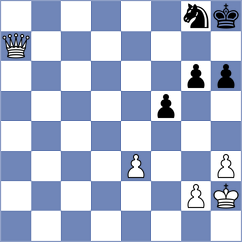 Zeydan - Pinto (chess.com INT, 2024)