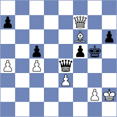 Rakhmanov - Cruz Mendez (chess.com INT, 2023)