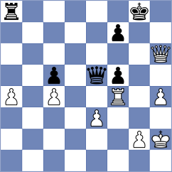 Maghsoodloo - Galaktionov (chess.com INT, 2025)