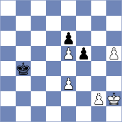 Scheftlein - Przybylski (chess.com INT, 2025)
