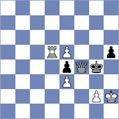 Leu - Zoican (Chess.com INT, 2020)