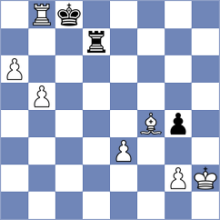 Anoud - Chong (Chess.com INT, 2021)