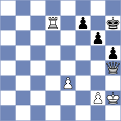 Nguyen - Alattar (Chess.com INT, 2020)